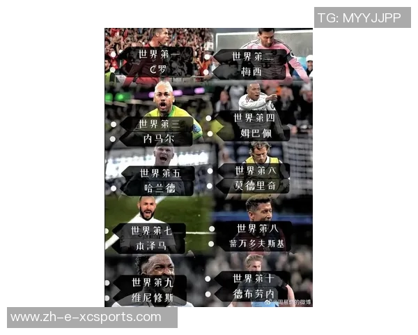 最谦逊足球巨星排名榜揭晓 他们低调却足以震撼赛场