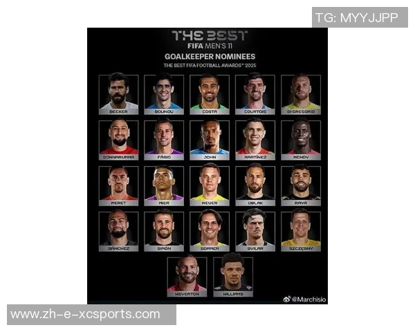 全球百大足球球星排名揭晓你最爱的球员位列几何